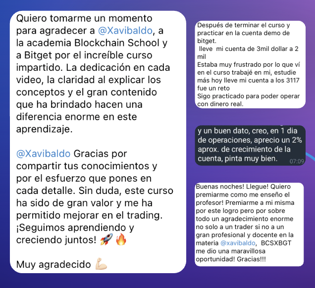 Testimonios reales de Telegram - Trading y resultados